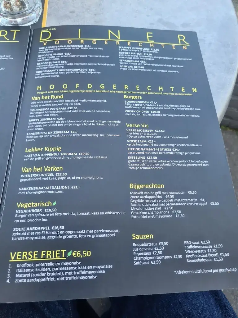 Menu_Havenrestaurant Panorama_Drimmelen_image_3