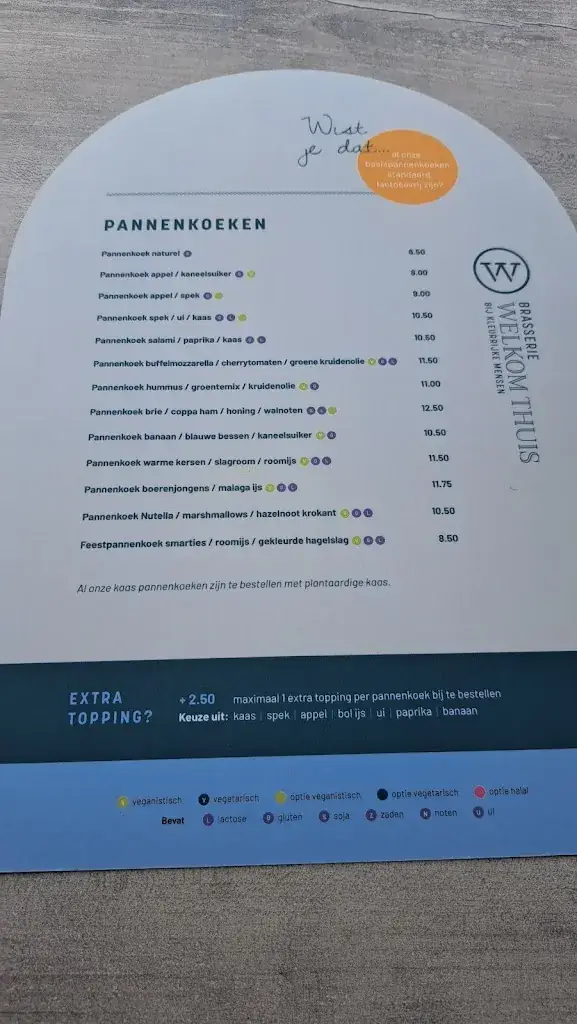 Ruud Limbeck_Brasserie Welkom Thuis_Helmond_review