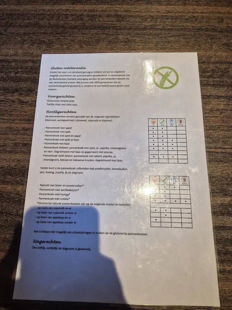 Menu_Pannenkoekenhuis Koeckers Zundert_Zundert_imagen_1