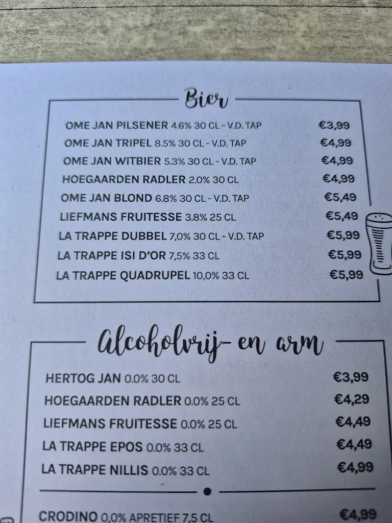 Menu_Brasserie Ome Jan_Oisterwijk_image_2