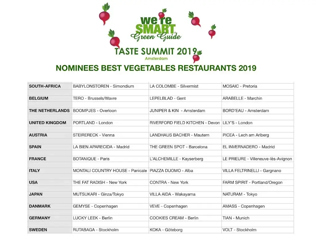 Menu_Boompjes Restaurant_Overloon_image_3