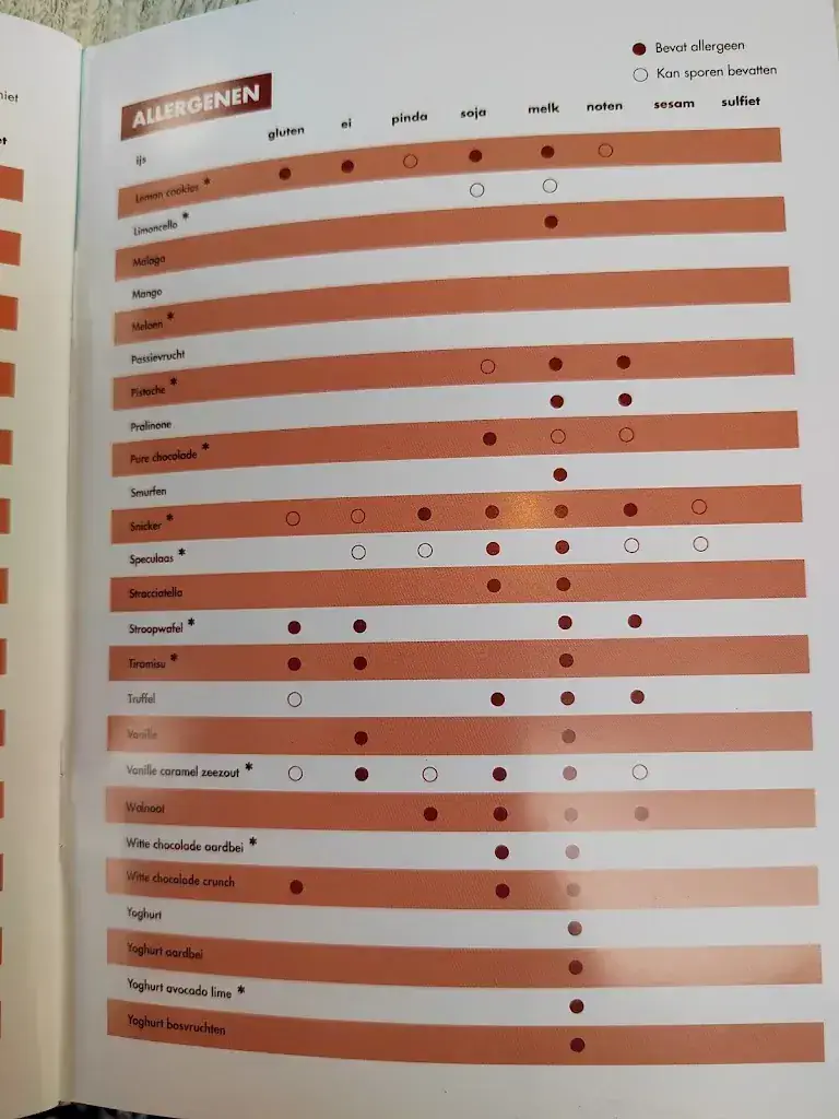 Menu_IJssalon Clevers Overloon_Overloon_image_3