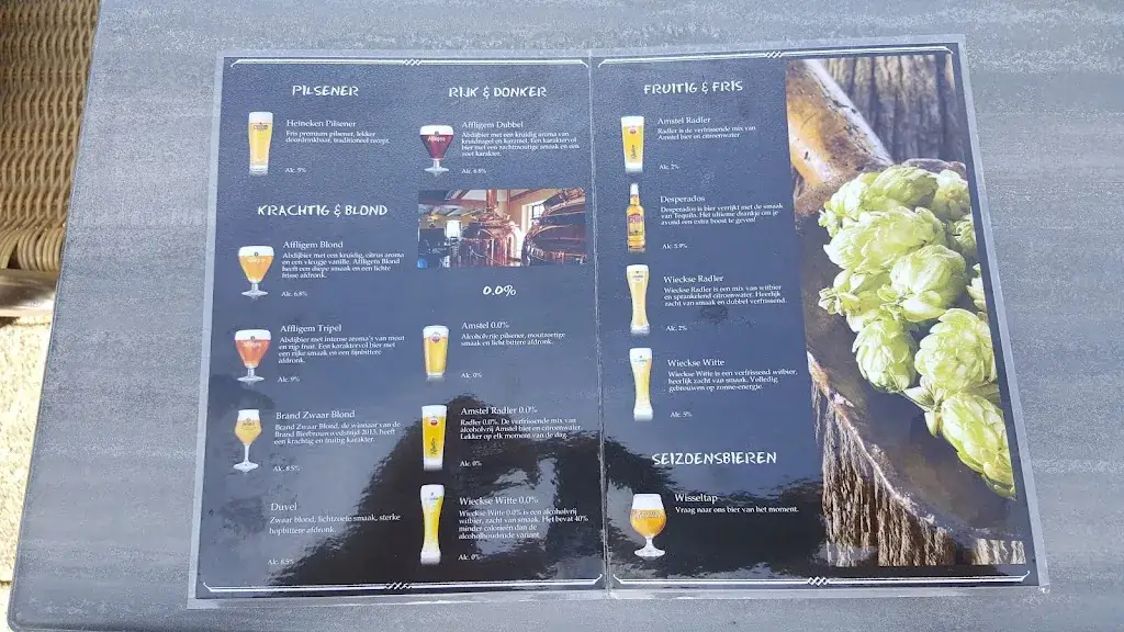 Menu_Café - Klein restaurant 'T Wapen van Ankeveen._Ankeveen_image_1