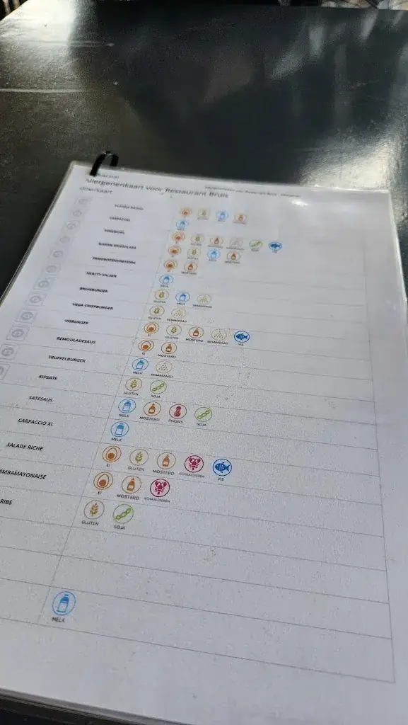 Menu_Restaurant Bruis Blaricum_Blaricum_imagen_1