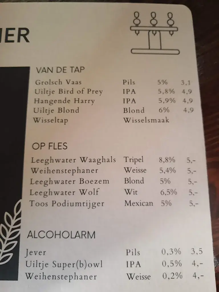 Menu_Podiumcafe Toos_Beverwijk_image_2