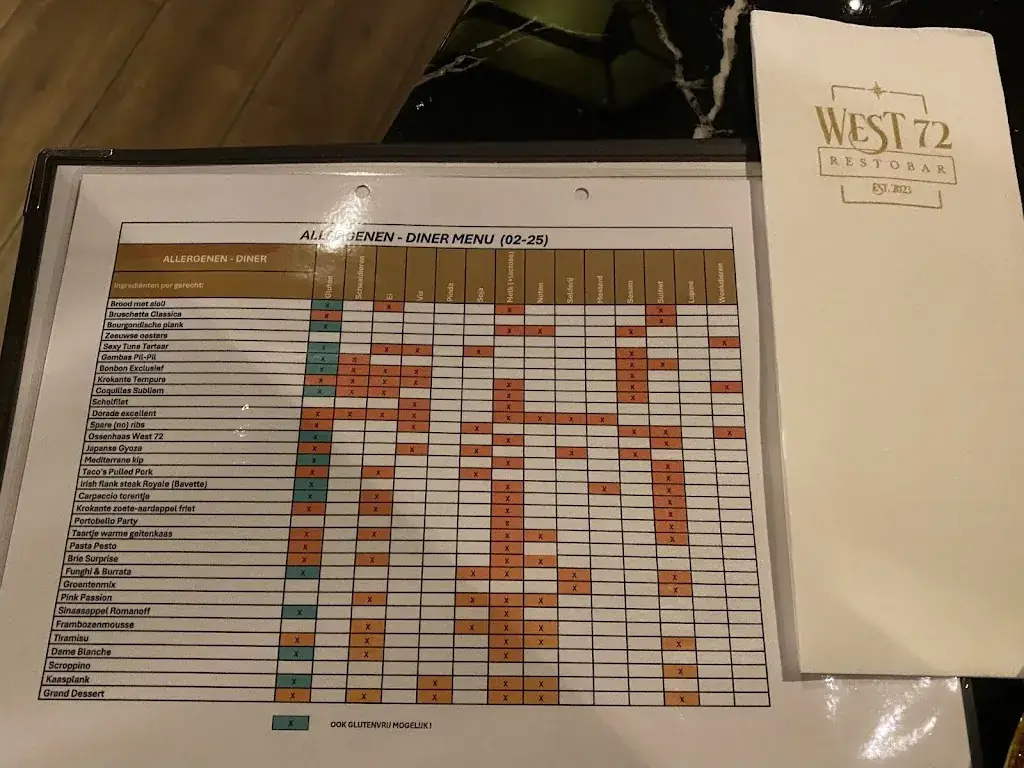 Menu_Restobar West 72_Hoorn_imagen_1