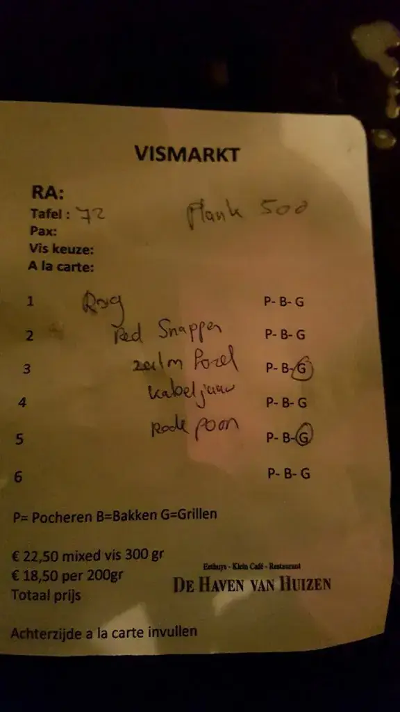 Menu_Loetje Huizen_Huizen_image_2