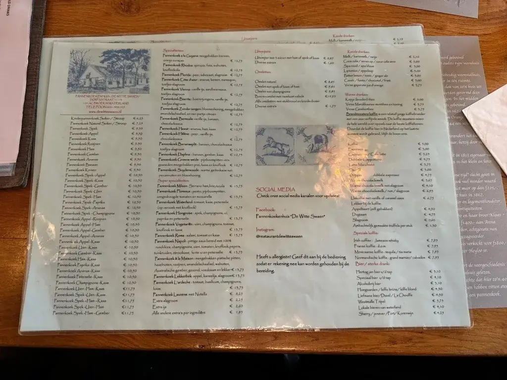 Alex Schepers_De Witte Swaen_Waterland_review