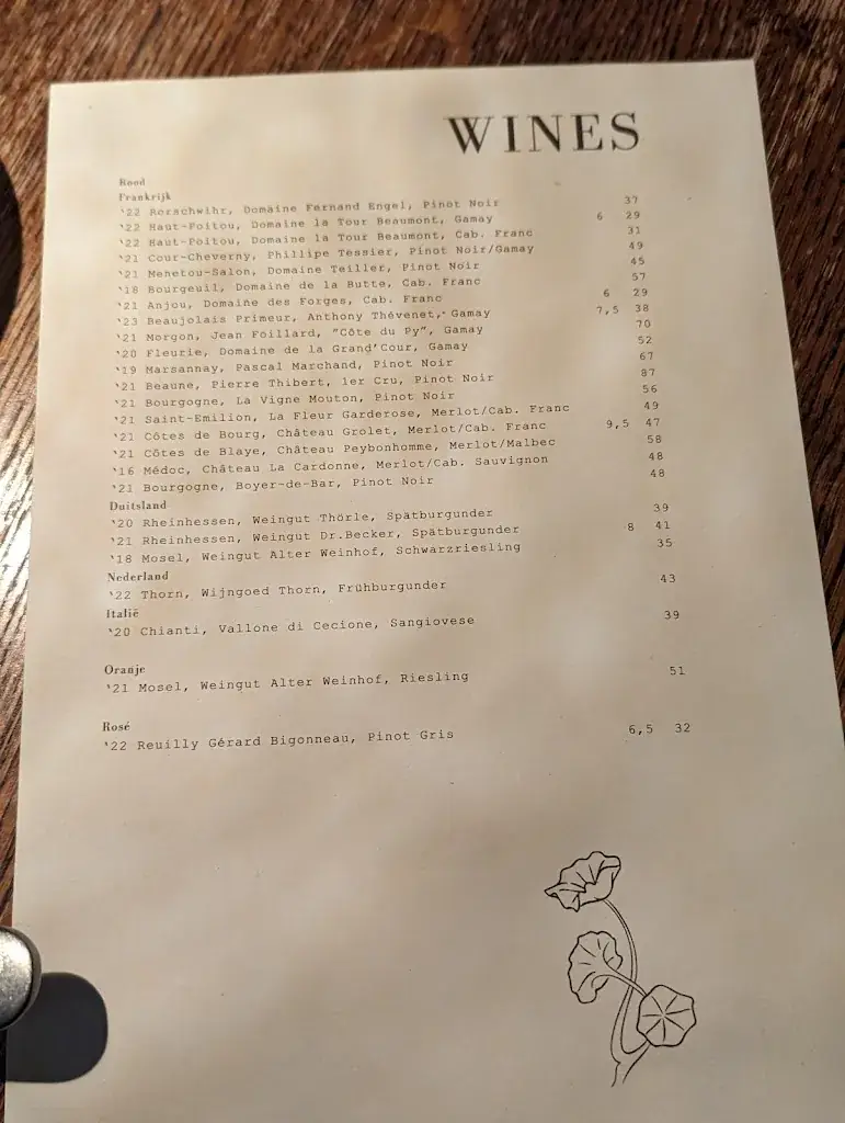 Menu_Café Cress_Amsterdam_immagine_1