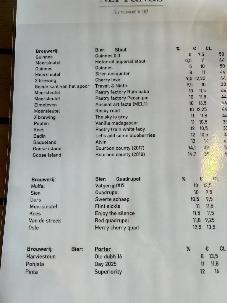 Menu_Visrestaurant/Café Neptunus_Helder_image_1