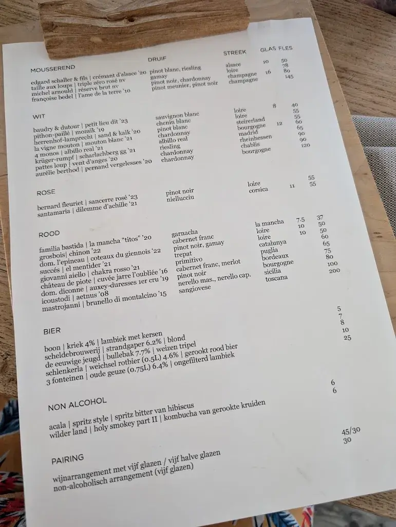 Menu_Vuurtoreneiland_Durgerdam_image_1