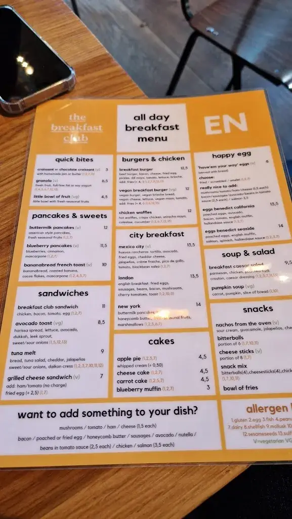 Menu_The Breakfast Club_Amsterdam_imagen_2