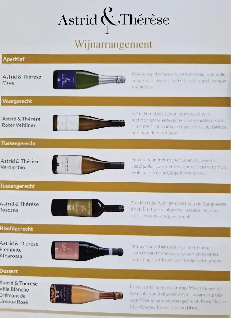 Menu_The Breakfast Club_Amsterdam_imagen_3