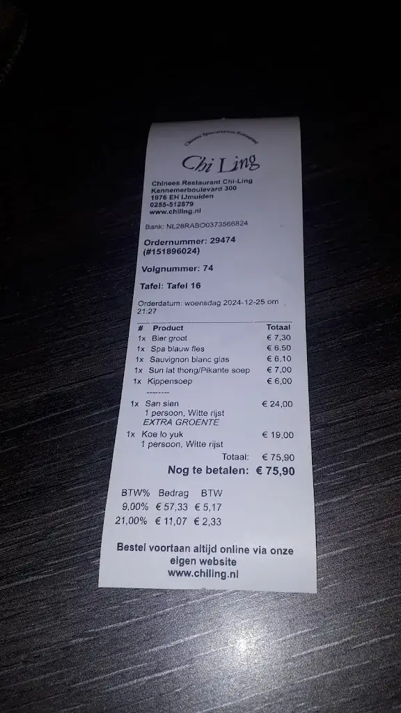 Mehv Cla_Chi Ling_IJmuiden_Bewertung