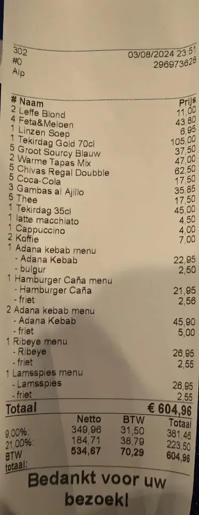 Menu_Caña IJburg_Amsterdam_image_3