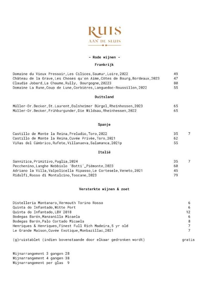 Menu_Ruis Aan De Sluis_Muiden_image_1