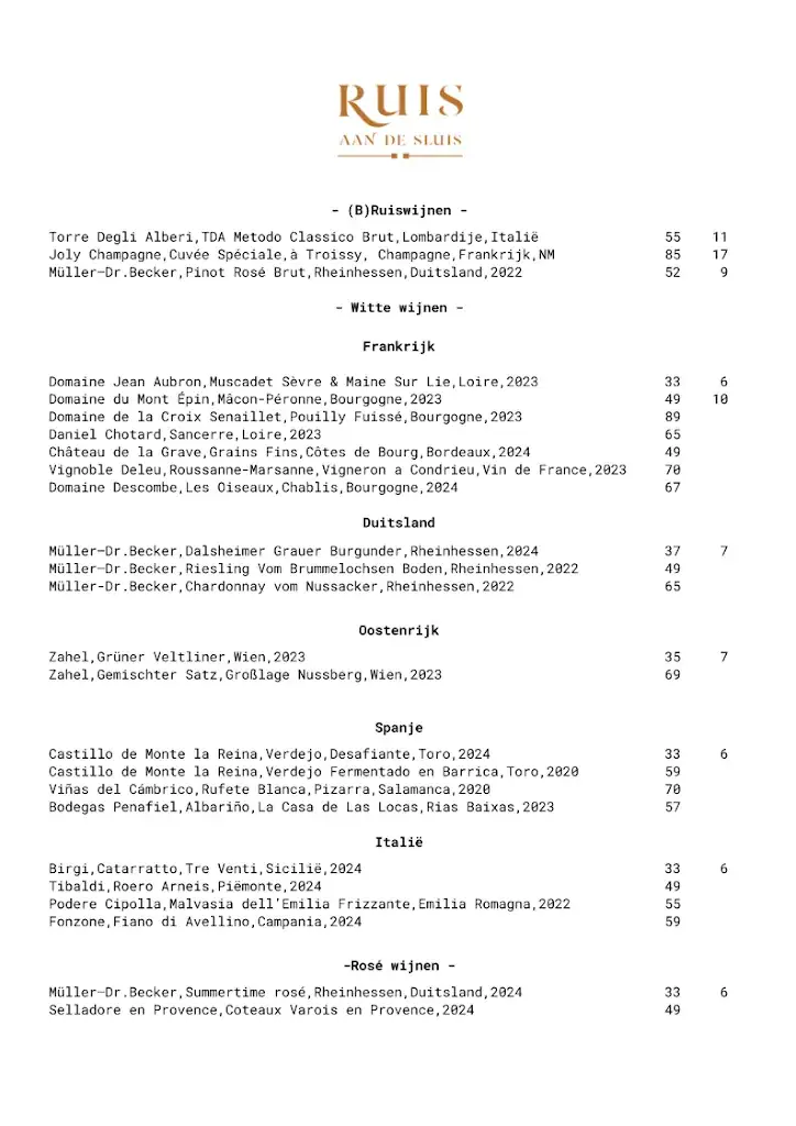 Menu_Ruis Aan De Sluis_Muiden_image_2