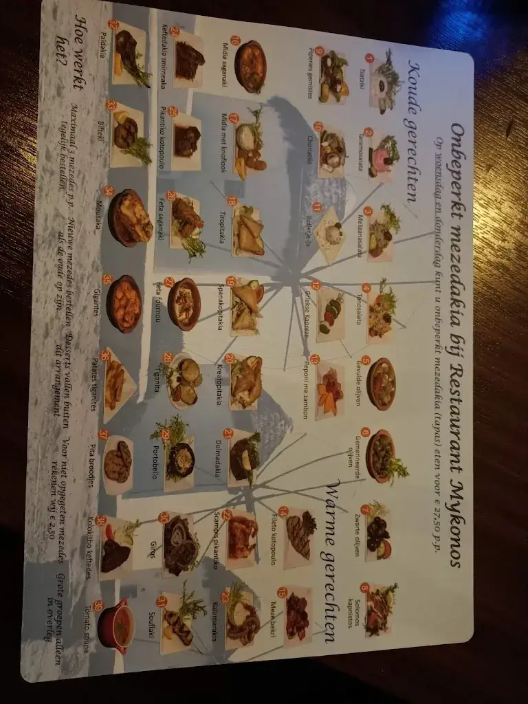 Menu_Mykonos_Lisse_image_2