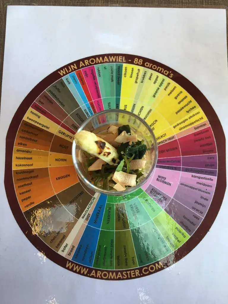 Menu_Huiskamer restaurant VinoTé_Bleiswijk_immagine_2