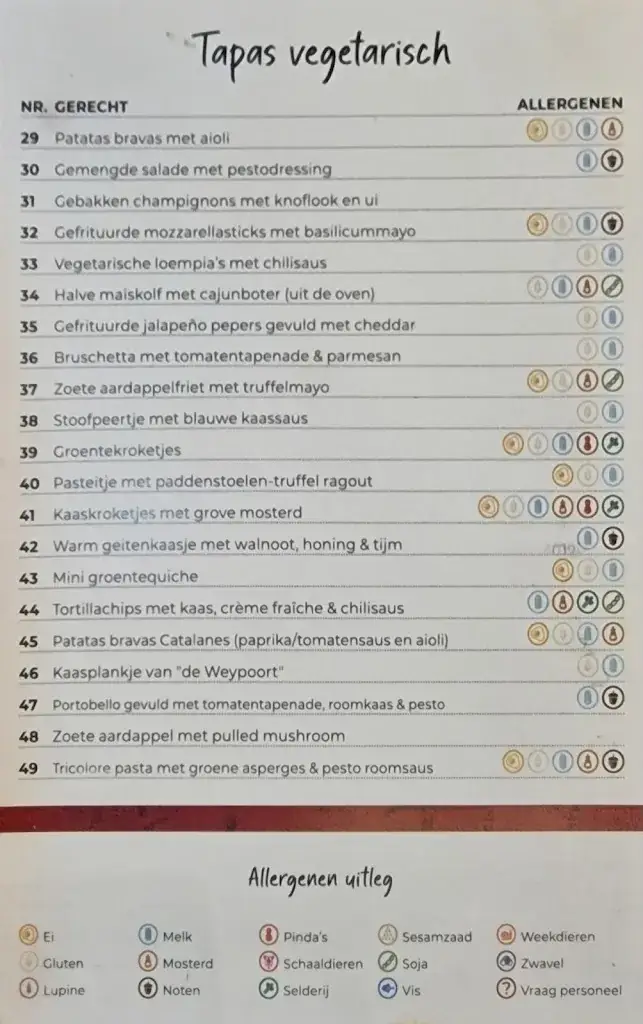 Menu_Lust Barendrecht_Barendrecht_image_2