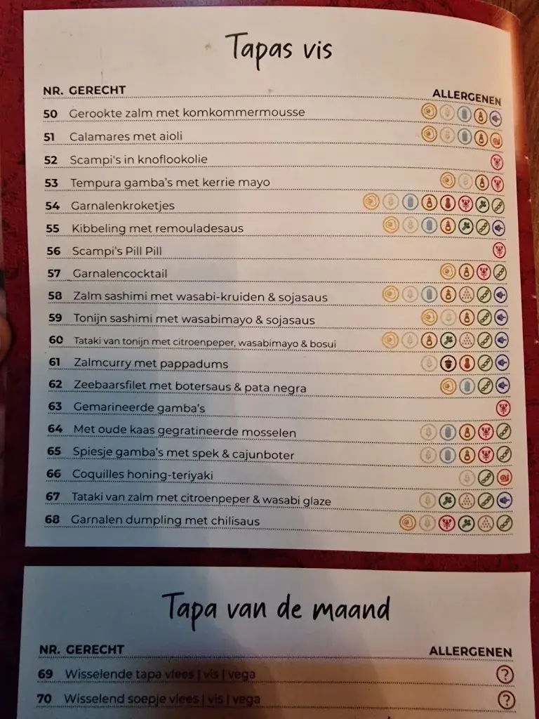 Menu_Lust Barendrecht_Barendrecht_image_4