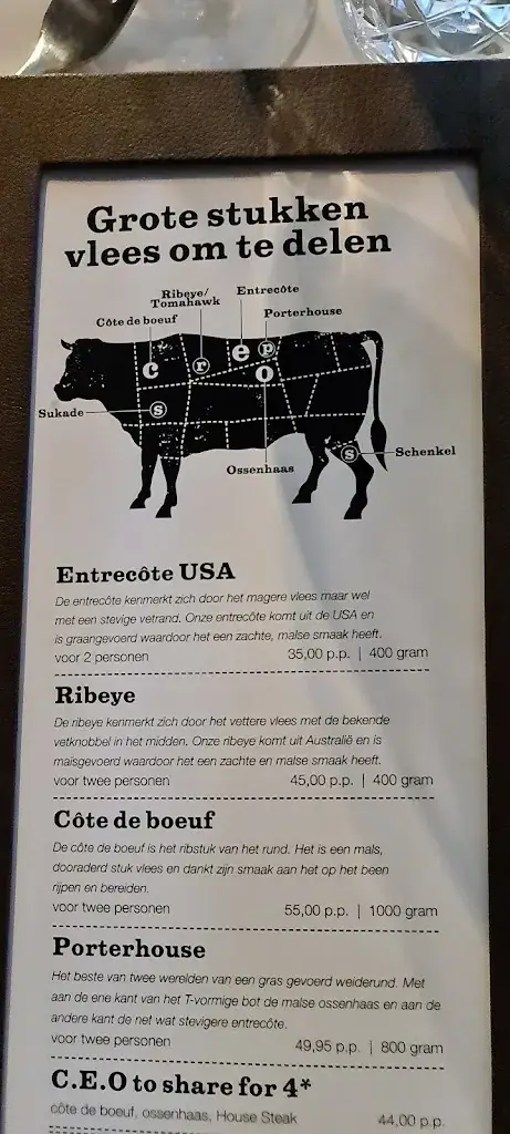 Menu_C.E.O Baas van het Vlees_Rotterdam_image_3