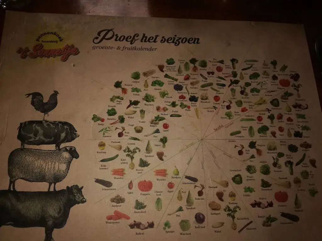 Menu_Boutique Restaurant Bavette_Maasland_image_3