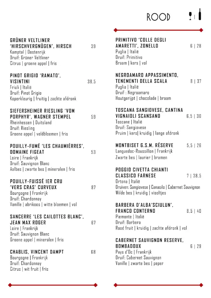 Menu_De Hollandsche Leeuw_Nieuwkoop_image_2