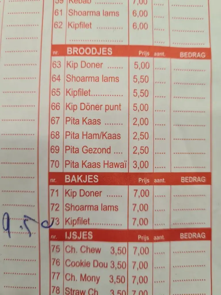 Menu_Margaritha_Rotterdam_imagen_2