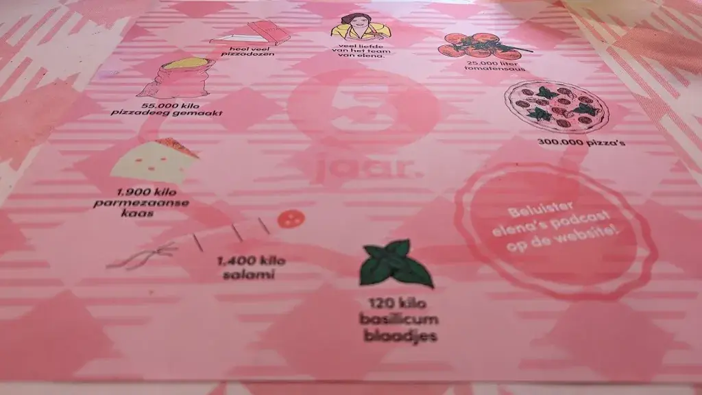 Menu_Cucina Elena | Houtoven pizzeria | Vleuten_Vleuten_image_2