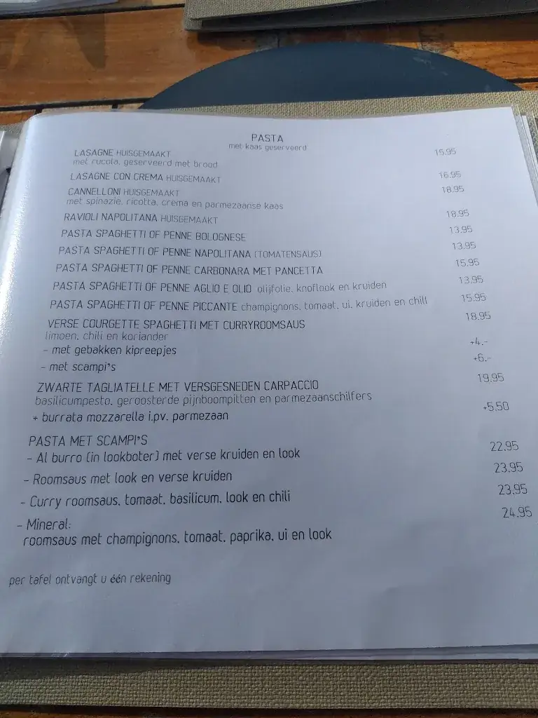 Menu_Mineral Sluis_Sluis_image_1