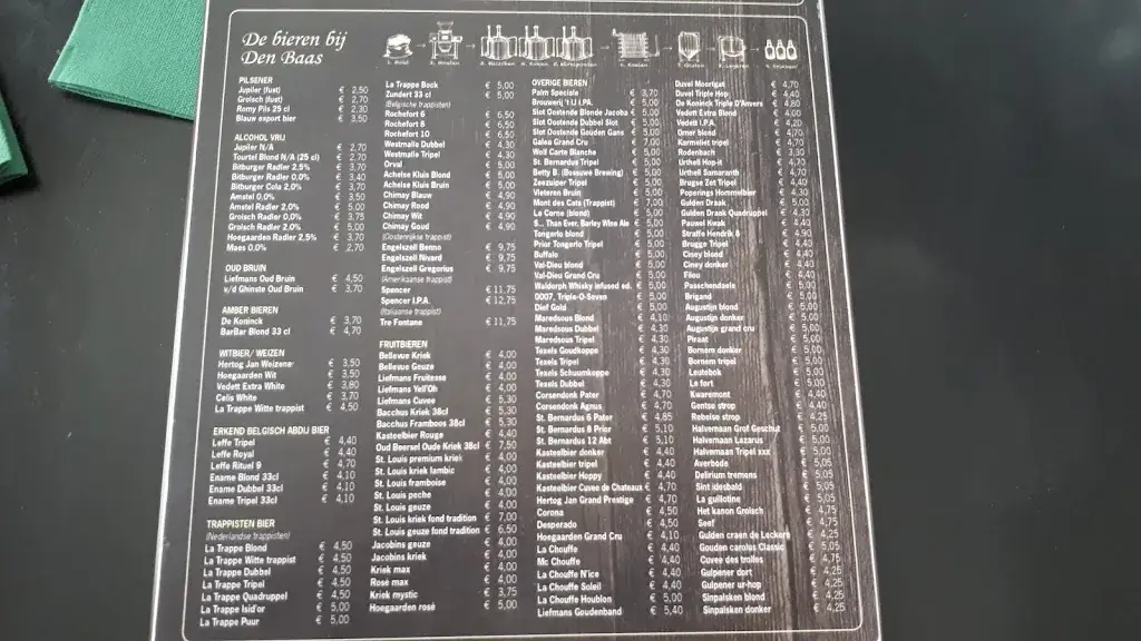 Menu_Brasserie 'Den Baas en zijn madam'_Wolphaartsdijk_image_2