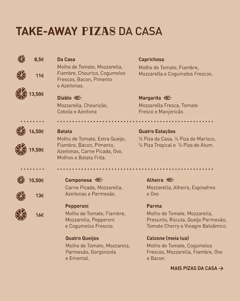 Christopher F_Casa Salgado - Pizzaria e Snack-Bar_Esporões_recensione