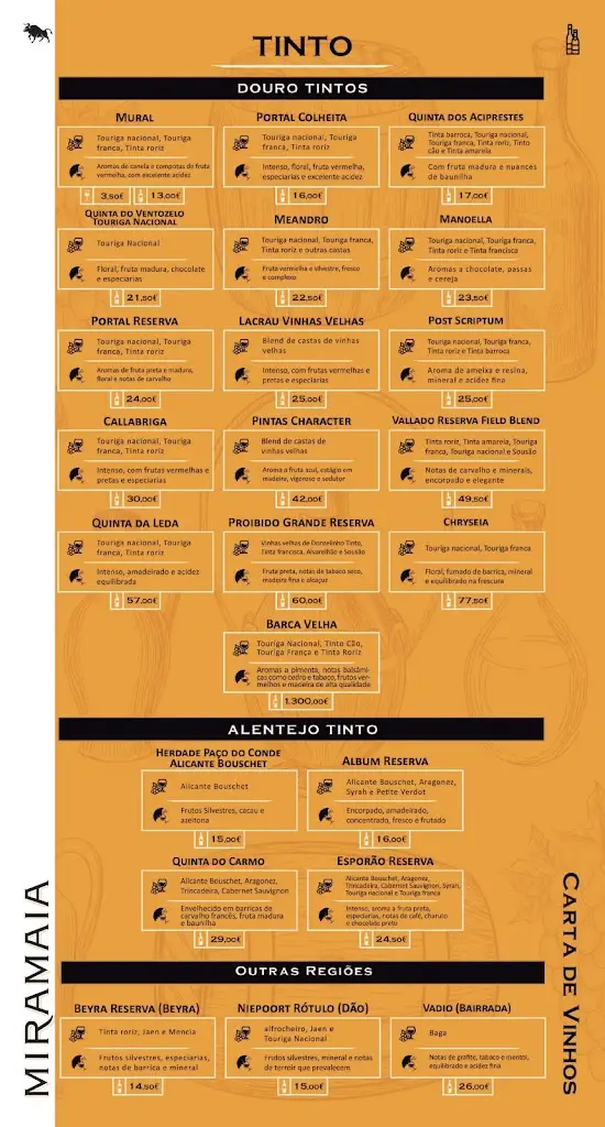 Menu_Miramaia Steakhouse_Maia_imagen_1