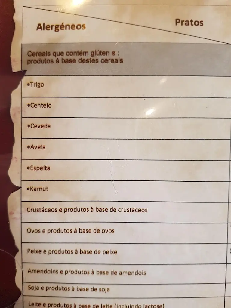 Menu_3 Bicas_Viana do Alentejo_image_4