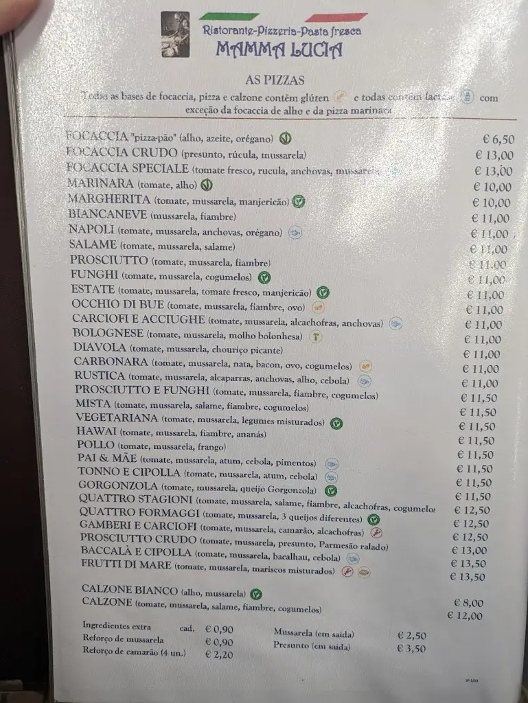 Menu_Ristorante Pizzeria Mamma Lucia_Manta Rota_immagine_4