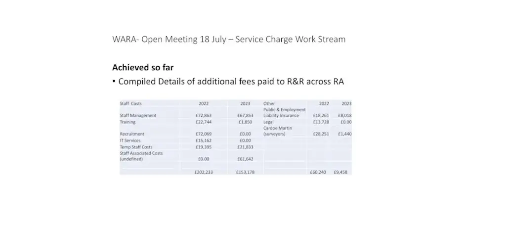 Malcolm Corbett_Restaurante Sem Jeito_Santa Luzia_reseña