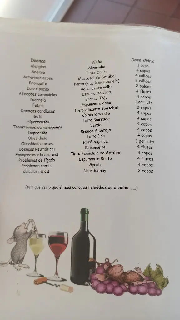 Menu_A Escola_Carvalhal_immagine_2