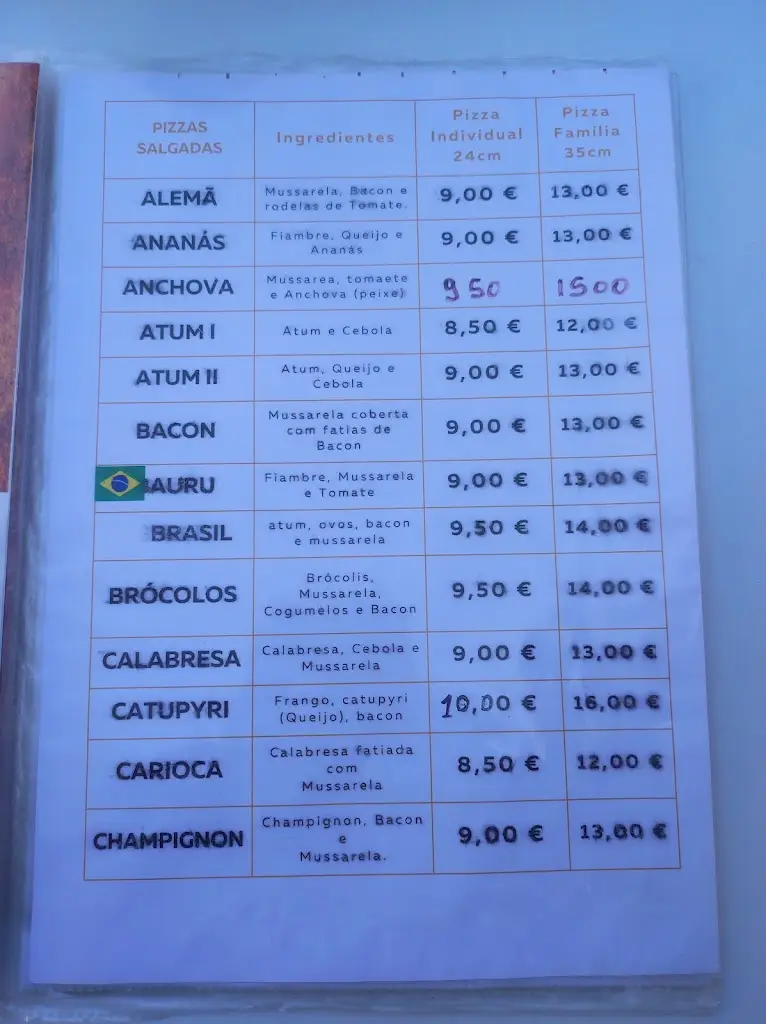Menu_Xavier lá Pizzaria_Cótimos_image_2