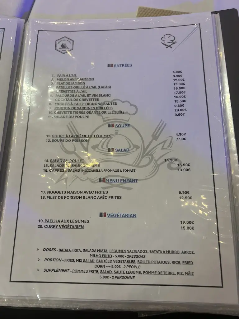 Menu_Churchill’s place Restaurant_Mata de Lobos_immagine_1