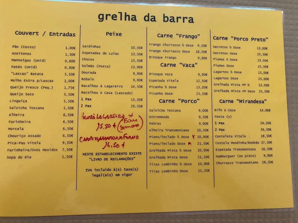 Szabolcs Sebestyén_Grelha da Barra_Oeiras_review