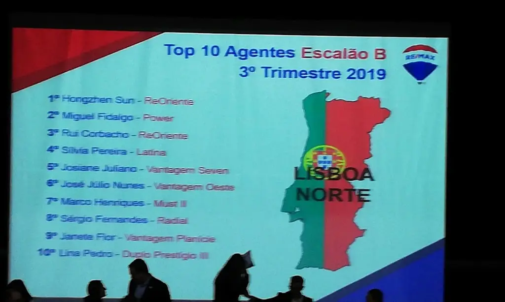 Janete Flor_Casa do Alentejo_Terrugem_reseña