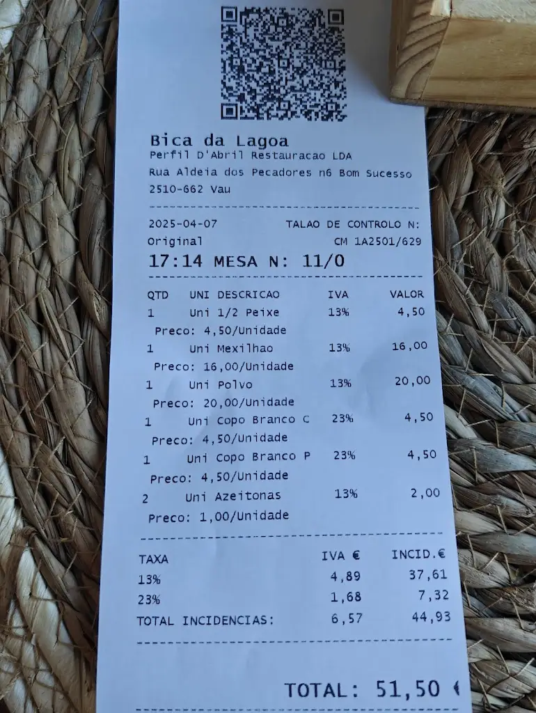 Aziz K_Bica da Lagoa_Foz do Arelho_review