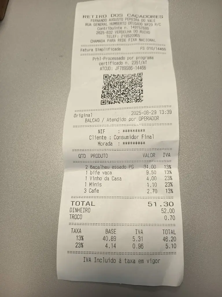 João Carvalho_Retiro dos Caçadores_Vialonga_recensione