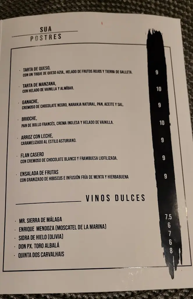 Menu_Manjar dos Sabores_São Roque_imagen_3