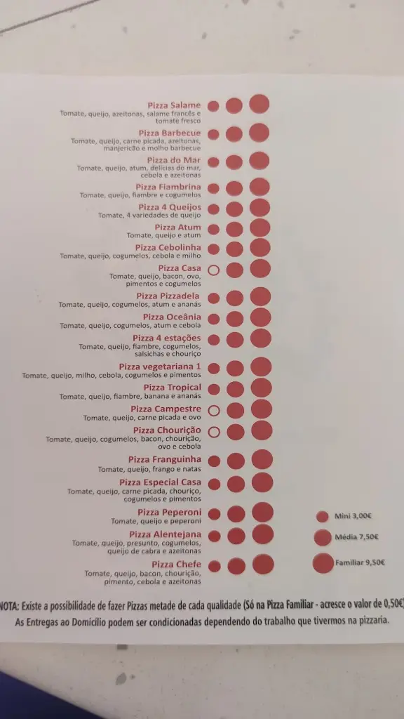 Menu_Restaurante Tony Pizza_Alter do Chão_immagine_2