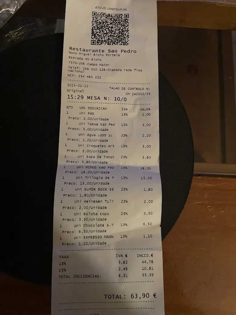 ANGEL BG_São Pedro_Campo Maior_recensione