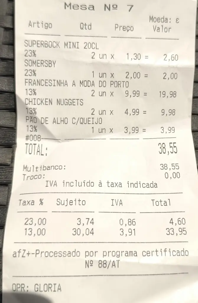 Carlos Salvador_Galinis Pizza, Massa, Grelhados Alfena_Alfena_recensione