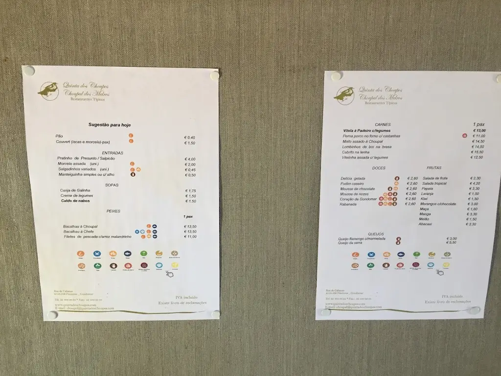 Miguel Cardoso_Quinta dos Choupos - Choupal dos Melros_Fânzeres_recensione