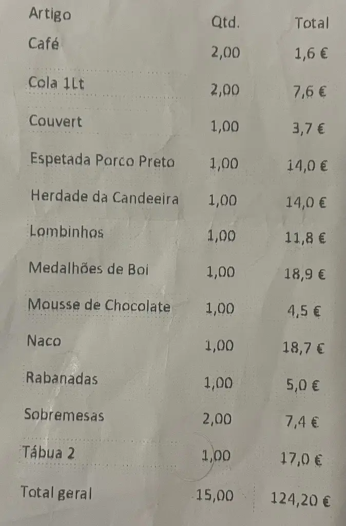Menu_Tasca da Gusta_Carvalhosa_immagine_1